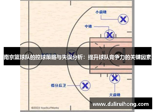 南京篮球队的控球策略与失误分析：提升球队竞争力的关键因素